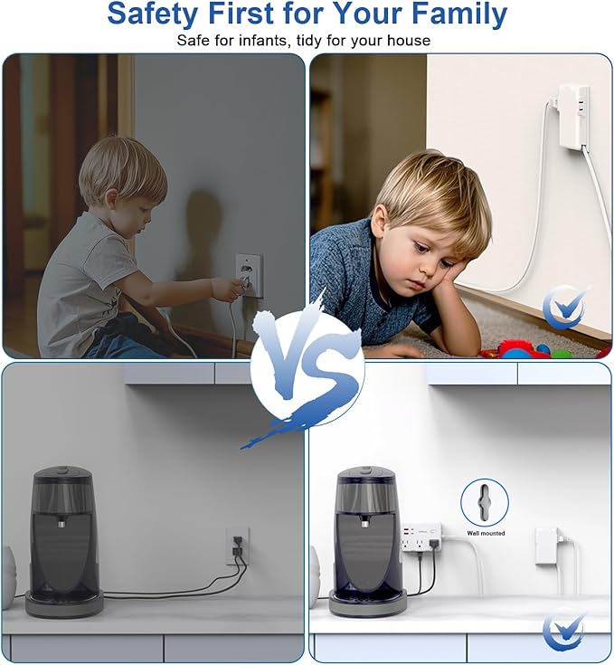 Power Strip Surge Protector with Outlet Cover, 6 AC Outlets Surge Protection, 4 USB Ports, 5ft Extension Cord, Wall Mount Flat Plug for Indoor Home Office Kitchen, White