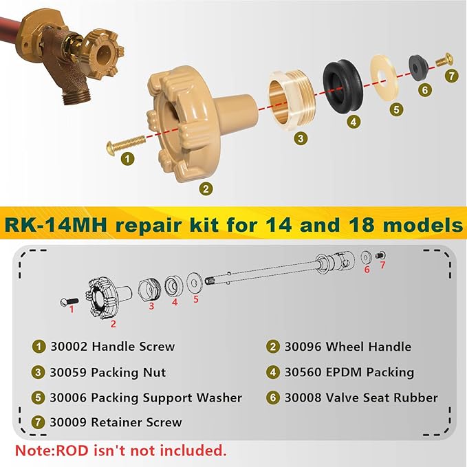 RK-14MH Outside Faucet Repair Kit Metal Handle Compatible with Woodford Model 14,Model 18
