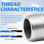 ChillWaves 304 Stainless Steel Pipe Fitting, Nipple Cast Pipe 3/8" NPT Male x 3/8" NPT Male Thread 12" Length(300MM)(2-PACK)