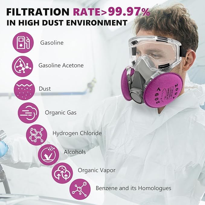 Respirator Mask with Filters, Reusable Half Face Respirator Mask for Asbestos, Resin, Fume, Dust, Welding, Painting