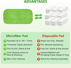 Reusable Mop Pads for Swiffer Sweeper Mops Microfiber Mop Floor Pad Refills Compatible with Sweeper Washable Mop Head Pads Replacements for Multi Surface Dry & Wet Floor Cleaning, 2 Pack