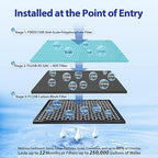 iSpring WGB32B-KDS+AHPF12MNPT16X2 Whole House Water Filtration System, Reduces Lead, Scale, Chlorine, Chloramine, 3-Stage Whole House Water Filter w/ 3/4'' Push-Fit Stainless Steel Hose Connectors