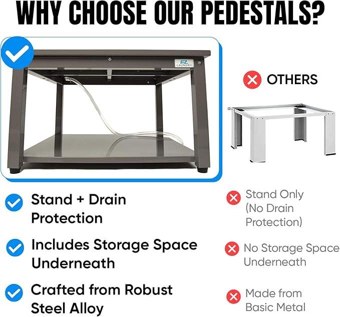 Washer and Dryer Pedestals - 29" W, 16" H, Gray Steel Universal Fit with Major Brands, Leak-Proof Laundry Pedestal with Drain Pan & Hose, Washer and Dryer Stand for Back Pain Relief, 800 lbs Capacity