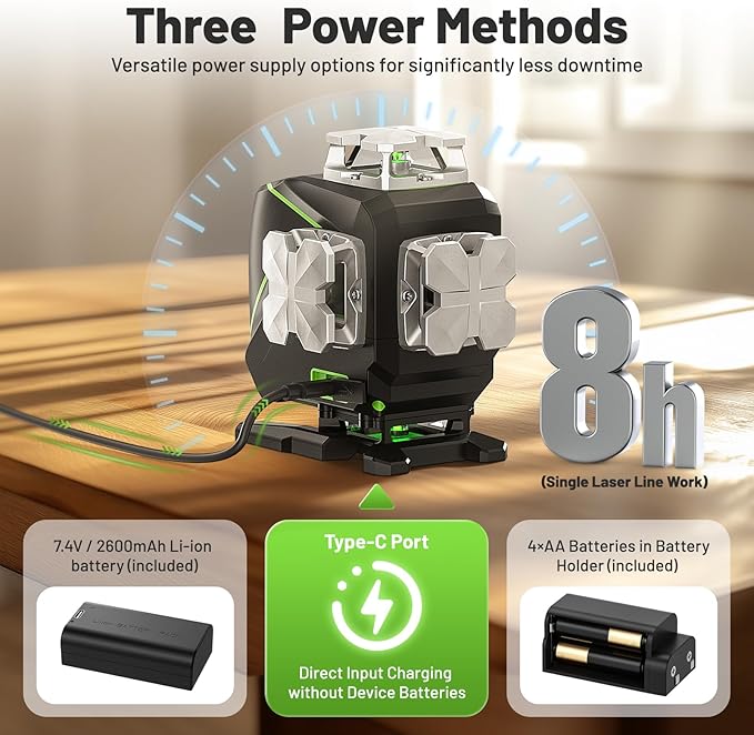 Huepar 16 Lines Self Leveling Laser Level 4x360° Cross Line Laser with Receiver -LCD Screen, 4D Bluetooth Green Beam Tiling Floor Laser Tool, 360° Horizontal/Vertical Laser Kit -Remote Control S04-5RG