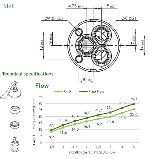 SEDAL Diameter 35mm Ceramic Faucet Cartridge Replacement for Single Handle Kitchen Basin Shower Faucet Part,Ceramic Disc Single Handle Faucet Cartridge Replacement 1.38 / 35mm Diameter (1Pack)