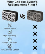 THU6474 Deodorizer Filter for TOTO Washlet THU6474-01, THU6072, Compatible with S500E/S550E/K300/C2/C5/SW3074/SW3054T40/SW3056T40, Bathroom Toilet Carbon Catalyst Air Filter Replacement, 2 Pack