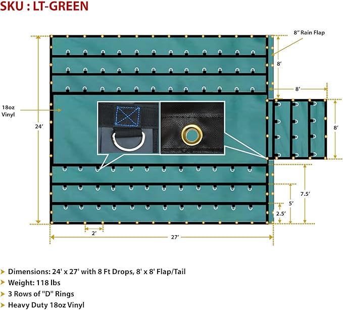 Mytee Products 24' x 27' Flatbed Trailer Lumber Tarp with 8 FT Drop - Heavy Duty Green 18 Oz Vinyl Waterproof Tarp for Truck/Trailers to Protect Cargo from Wind, Rain, Snow, and Sun