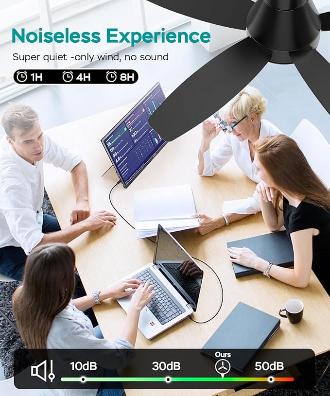 Ceiling Fans with Lights, 42 inch Ceiling Fans with Lights and Remote, Dimmable, Noiseless, Low Profile Ceiling Fan with Light for Bedroom, Indoor and Outdoor Use(Black)