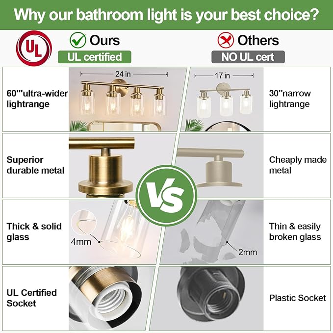 4-Light Bathroom Light Fixtures, Brushed Brass Modern Vanity Lights with Cyan Glass Shades, Bathroom Wall Lamp for Mirror Kitchen Living Room