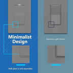 LIDER Minimalist Design Matte Finish Lighted Decorator Switch, Frameless Paddle Light Switch with Locator Light, Grounding Screw, 15A 125V, UL Listed, LS15-1P-GY, Gray
