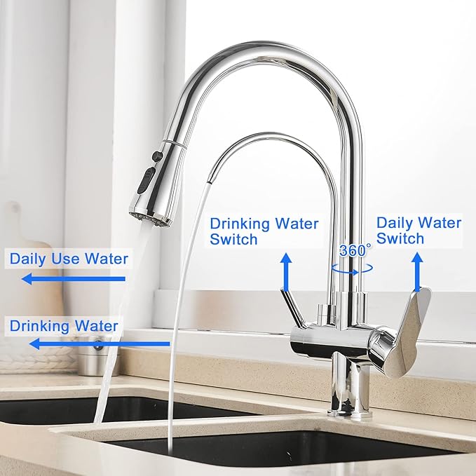 MENATT 2 Handle Kitchen Sink Faucet with Dringking Water Faucet, Pull Down Sprayer 3 in 1 Water Filter Purifier Faucets (Chrome)