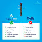 EvertechPRO Universal Toilet Fill Valve Replacement Kit, 8-12 Inch Adjustable Fill Valve Kit, Easy Installation