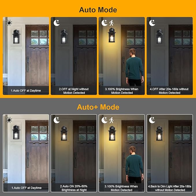 2 Pack Motion Sensor Outdoor Wall Lights, Dusk to Dawn Porch Lights with 3 Adjustable Lighting Modes, Waterproof Exterior Light Fixture Wall Mount, Black Outside Lights for House, Garage, ETL Listed