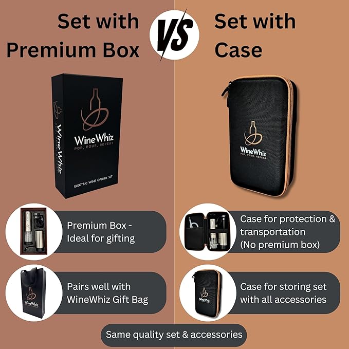Electric Wine Aerator & Opener Set by WineWhiz with Case and Accessories (Rechargeable Stainless Steel Corkscrew, Dispenser, Foil Cutter Tool, Stopper), Ideal Gift for Housewarming