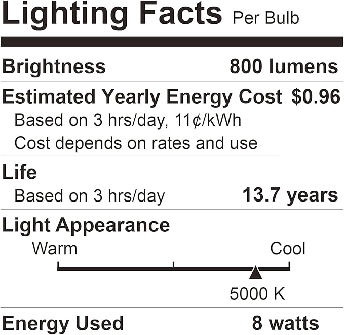 BUBO A19 LED Light Bulbs, 60 Watt Equivalent LED Bulbs, Daylight 5000K, 800 Lumens, E26 Standard Base, Non-Dimmable, 8W Daylight LED Bulbs for Bedroom Living Room Home Office, 24 Pack