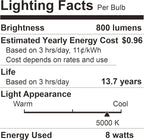 BUBO A19 LED Light Bulbs, 60 Watt Equivalent LED Bulbs, Daylight 5000K, 800 Lumens, E26 Standard Base, Non-Dimmable, 8W Daylight LED Bulbs for Bedroom Living Room Home Office, 6 Pack