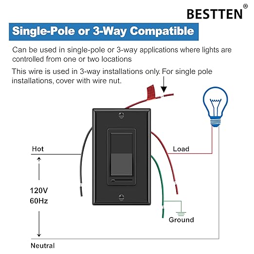 BESTTEN 2 Pack Dimmer Wall Light Switch, Single Pole or 3-Way LED Slide Dimmer Switch, Compatible with Dimmable LED, Incandescent, Halogen and CFL Bulbs, Wallplate Included, UL Listed, Gloss Black