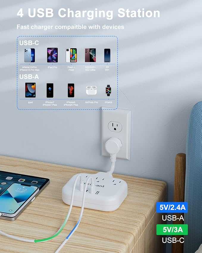 Short Extension Cord 2 inch, Short Cord Power Strip with 3 Outlets 4 USB(2 USB-C) 17W, Flat Outlet Extender, Non-Blocking, Non-Surge Protection for Cruise Travel Dorm Kitchen Bathroom, White