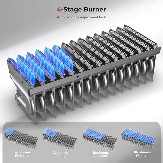 CAMPLUX Climatech 5 199,000 BTU Tankless Water Heater Gas Outdoor, 6.86 GPM Instant On Demand Gas Tankless Hot Water Heater Natural Gas, 3-6 Persons Whole House, Outdoor Installation, White, CSA