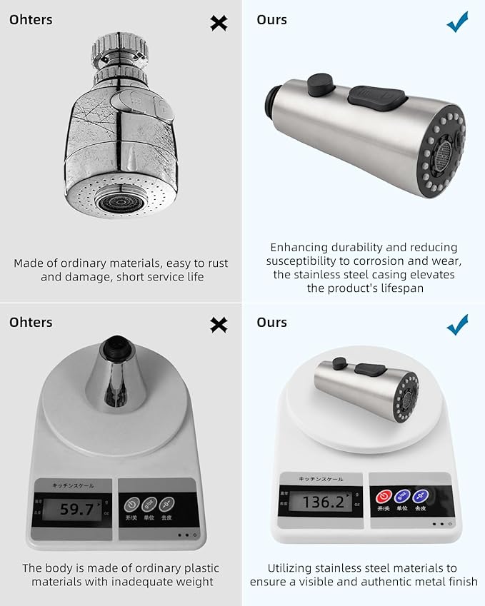 Hibbent Stainless Steel Pull Down Spray Head Replacement with 15 Adapters, NSF/ANSI/CAN 61 & CUPC Certified 3-Function Kitchen Faucet Nozzle, Compatible with Moen, Delta, Kohler Faucet, Brushed Nickel