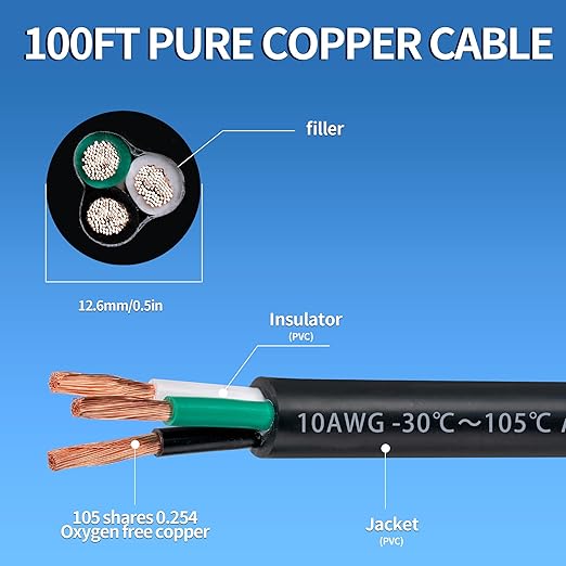 10 Gauge 3 Conductor Electrical Wire 10 AWG 3 Wire Oxygen-Free Copper PVC Stranded 100FT 10/3 Wire for LED Lighting Outdoor Low Voltage Extension Cable (10AWG-3C, 100FT)