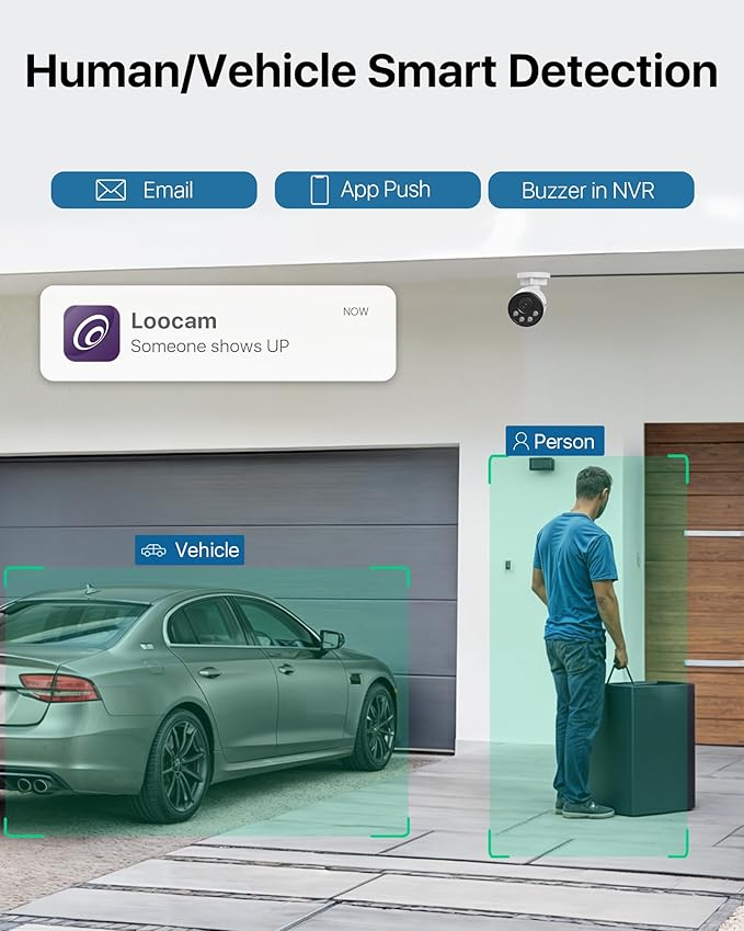 Loocam PoE Security Camera System 2TB HDD, 4MP Wired Bullet PoE IP Cameras, Person Vehicle Detection, 8CH 5MP NVR 24/7 Recording CCTV Home Surveillance Outdoor Indoor, Remote Access, Night Vision