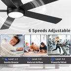 60 Inch Black Ceiling Fans with Lights and Remote, LED Low Profile Flush Mount Ceiling Fan for Bedroom, Living Room, Quiet DC Motor, Dimmable 6 Speeds