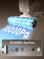 Mova K30 Wet Dry Vacuum Cleaner, 180° Lie-Flat Reach Smart Vacuum Mop, 140°F Hot Air Drying, 0in Dual-Edge Cleaning, Powerful 18000Pa Suction Floor Cleaner for Hard Floors Pet Hair