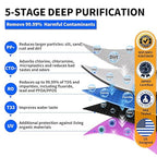 WINGSOL Reverse Osmosis Water Filter, 0 TDS UV Space-Saving Tankless RO System, 10-Layer Filtration Under Sink, NSF/ANSI 42&53&58 Certified, Easy-Change Filter, Plug-in Required