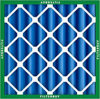 Filterbuy 20x20x4 Air Filter MERV 13 (MPR 1900) Health Defense Replacement (4-Pack), Electrostatic Pleated HVAC AC Furnace Filters, Made in USA (Actual Size: 19.50 x 19.50 x 3.63)