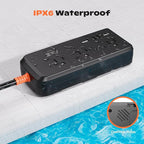 Outdoor Power Strip Weatherproof, IPX6 Waterproof Surge Protector with 3 AC Outlets and 2USB A&2USB C, 6FT Extension Cord, Wall Mountable for Indoor Outdoor, UL FCC Listed