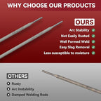 ARCCAPTAIN E7018 Welding Rod 3/32'' 5LB Low Hydrogen Carbon Steel Welding Sticks Electrodes, Welding Rods ARC Welding Equipment