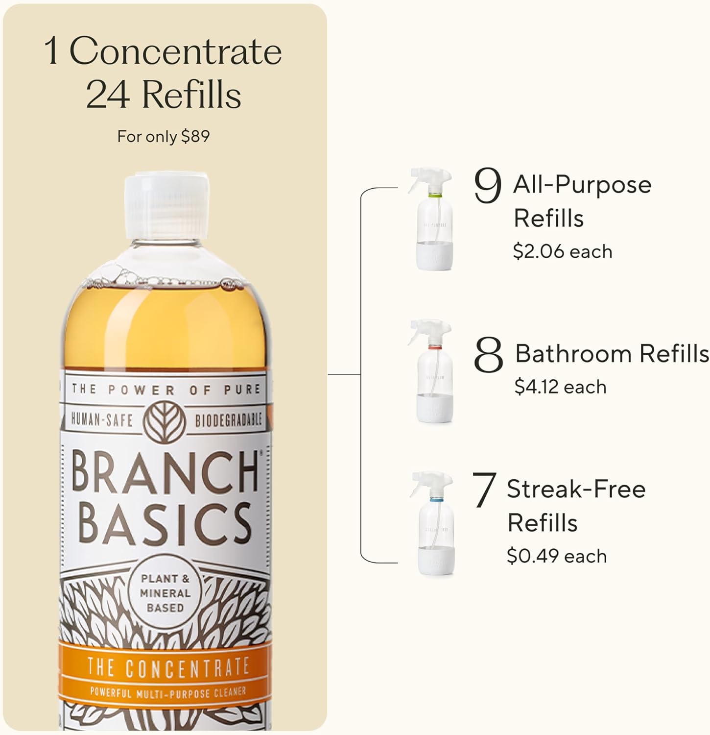 Branch Basics Cleaning Essentials Kit: All Purpose, Glass and Bathroom Cleaner - Concentrate (33.8 Oz) (24 Refills) + Refillable Glass Spray Bottles (16 Oz) Plant Based, Human-Safe, & Fragrance Free