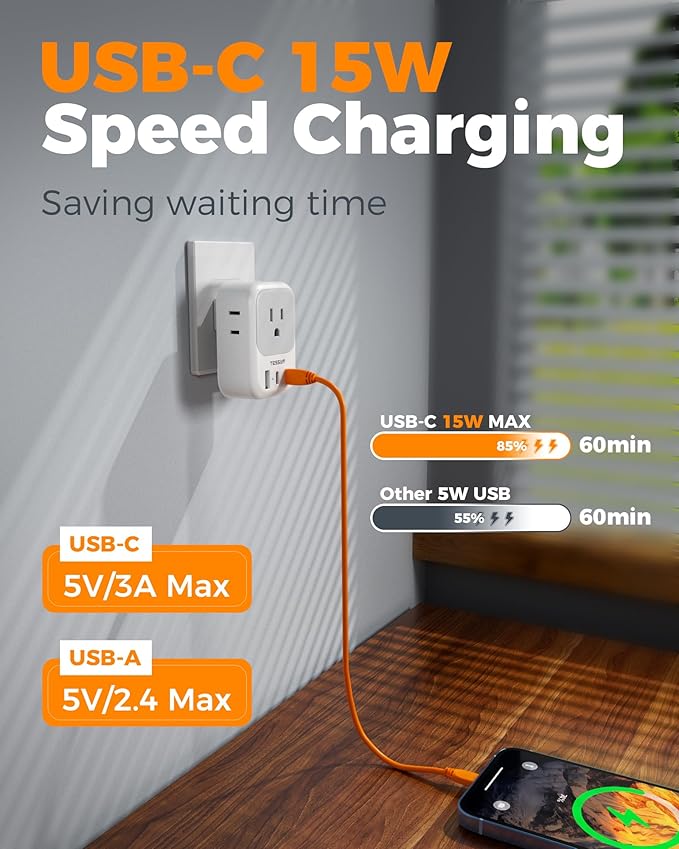 TESSAN US to Japan Plug Adapter 2 Prong to 3 Prong Outlet Adapter with 4 Outlets 3 USB (2 USB-C), Outlet Converter US to Japan China Mexico Philippines Canada Peru Thailand Vietnam