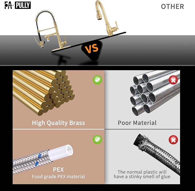 Fapully LED Kitchen Faucet with Pull Down Sprayer,Brushed Gold Commercial Kitchen Sink Faucet with Deck Plate