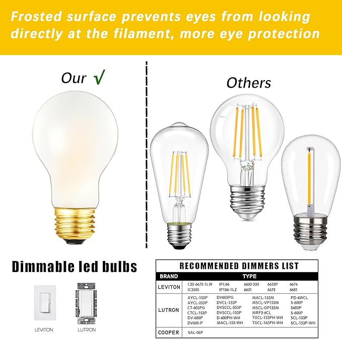 A19 Frosted Vintage LED Edison Bulbs 60W, E26 Dimmable LED Filament Light Bulbs, Warm White 2700K,6W Equivalent 60W,600LM, AC120V, A19 Frosted Light Bulbs with 90 CRI,COCODI-6Pack (Frosted-6W-2700K)