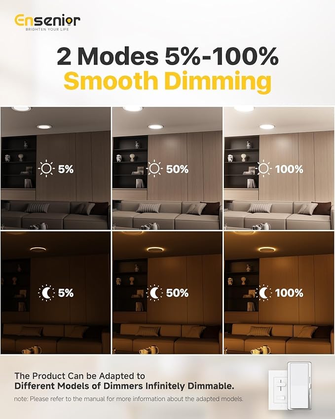 Ensenior 24 Pack 4 Inch LED Recessed Ceiling Light with Night Light, Dimmable, 2700K-5000K 5CCT, 1050LM 12W 120V, High Brightness Canless Wafer Downlight - FCC