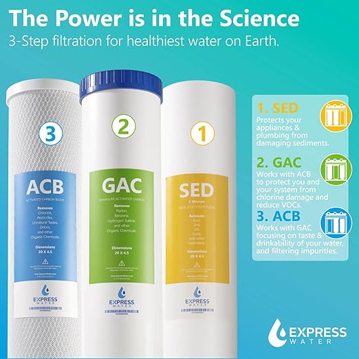 Express Water Whole House Water Filter System | ESSENTIAL | 3 Stage Whole Home Filter, Top-Tier Filters Produce Overachieving H2O, Significantly Reduces Chlorine & Sulfur Smell/Taste, Healtheir Skin