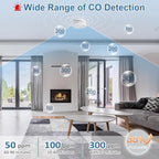 1 Pack Carbon Monoxide Detectors Battery Powered, Carbon Monoxide Alarm with LED Digital Display, CO Alarm with Human Alarm Sounds and Test Button for Home Kitchen Restaurant Hotel Office