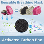 Full Face Respirator, Full Face Respirator with Filters, Reusable Paint Protection Mask, for Agriculture, Construction, Sawing and Welding