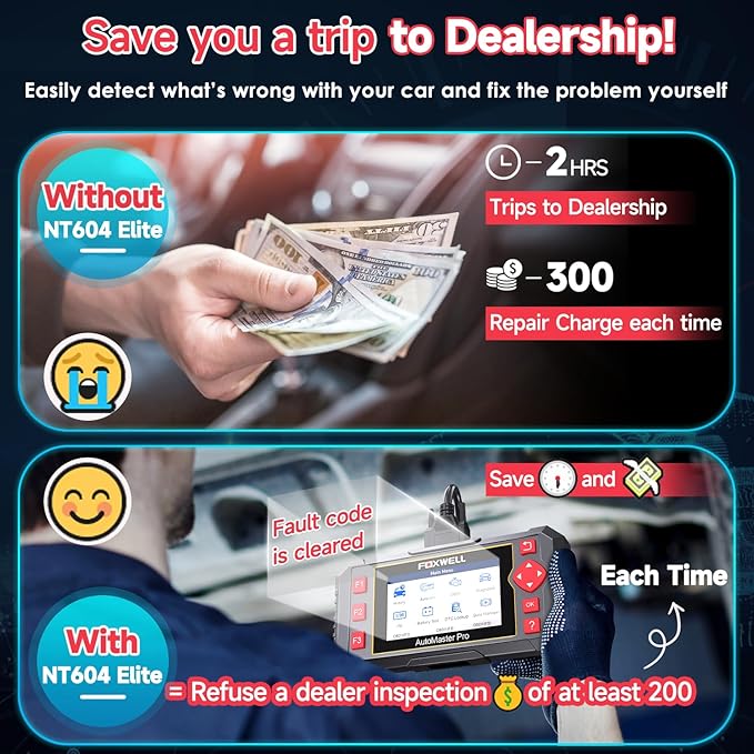 2025 New Upgraded FOXWELL Car Scanner NT604, OBD2 Scanner Diagnostic Tool, ABS Scanner, Airbag Scanner, Check Engine Code Reader, Transmission Scan Tool for All Vehicles, English/Spanish Ver., AutoVIN