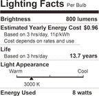 BUBO A19 LED Light Bulbs, 60 Watt Equivalent LED Bulbs, Warm White 3000K, 800 Lumens, E26 Standard Base, Non-Dimmable, 8W Warm White LED Bulbs for Bedroom Living Room Home Office, 24 Pack
