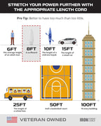 Iron Forge Cable 8 Ft Black Extension Cord with 3 Outlets - 16/3 SJTW 8 Foot Extension Cord 3 Prong, Weatherproof Exterior Power Cable for Outdoor