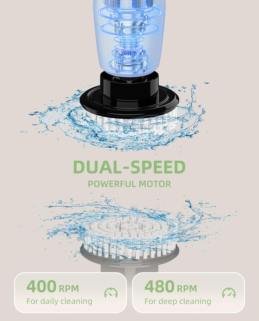 Electric Spin Scrubber with 8 Brush Heads, Extension Handle and 2 Speeds for Beginner, Teens.White-o1.