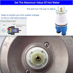 RP19804 Delta Shower Cartridge Replacement for Delta 1300/1400 Series SingleHandle Bath Tub and Shower Faucet Parts Pressure Balance Cartridge For Select Monitor Valves (1993-2007)