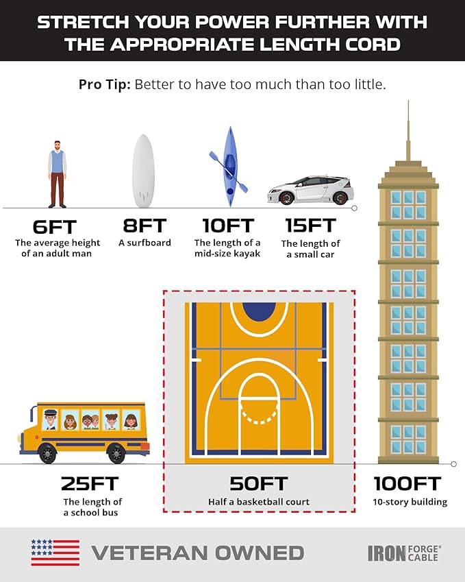 Iron Forge Cable 50 Ft Black Extension Cord with 3 Outlets - 16/3 SJTW 50 Foot Extension Cord 3 Prong, Weatherproof Exterior Power Cable for Outdoor