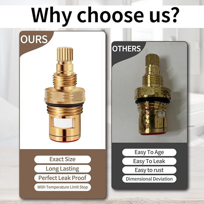 Brass KSRPL3200CC Cold and Brass KSRPL3200HC Hot Faucet Cartridge Replacement for CC Basin Faucet. This set includes ceramic cartridges in 2-1/8" length, designed for cold and hot water applications