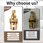 Brass KSRPL3200CC Cold and Brass KSRPL3200HC Hot Faucet Cartridge Replacement for CC Basin Faucet. This set includes ceramic cartridges in 2-1/8" length, designed for cold and hot water applications