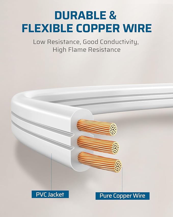 DEWENWILS 6FT Flat Plug Extension Cord, 3 Prong Ultra Thin Power Strip, 13A/125V/1625W, 16/3 Awg Grounded Flat Power Cable for Indoor Narrow Space, SPT-3 Cord, ETL Listed, White, 2 Pack