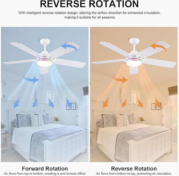 52 Inch Ceiling Fans with Lights and Remote/APP Control, Modern Ceiling Fan with RGB Lights for Bedroom Living Room Patio Porch Outdoor, Reversible Quiet Motor, 5 Wood Blades, White